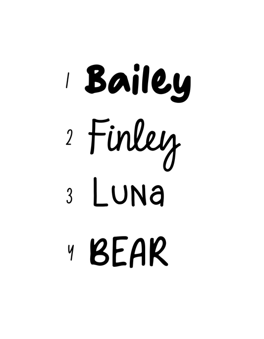 𝐵𝑎𝑛𝑑𝑎𝑛𝑎 𝑁𝑎𝑚𝑒 𝐴𝑑𝑑𝑜𝑛