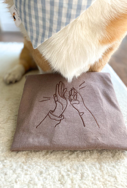 𝑃𝑎𝑤 𝐹𝑖𝑣𝑒 𝐸𝑚𝑏𝑟𝑜𝑖𝑑𝑒𝑟𝑒𝑑 𝑇𝑒𝑒